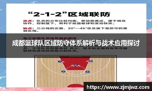 成都篮球队区域防守体系解析与战术应用探讨