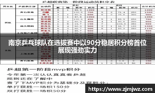 南京乒乓球队在选拔赛中以90分稳居积分榜首位展现强劲实力