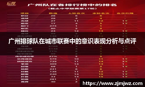 广州排球队在城市联赛中的意识表现分析与点评