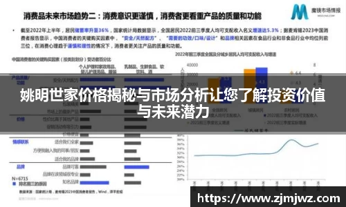 姚明世家价格揭秘与市场分析让您了解投资价值与未来潜力