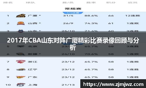 星空·综合体育中国官方网站