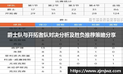 爵士队与开拓者队对决分析及胜负推荐策略分享